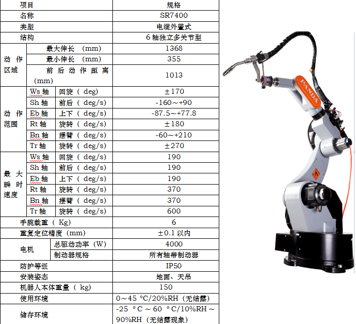 長沙數(shù)控化等離子設(shè)備,長沙激光切割設(shè)備,長沙焊接成套設(shè)備,長沙聚才機(jī)電設(shè)備有限公司 長沙數(shù)控化等離子設(shè)備,長沙激光切割設(shè)備,長沙焊接成套設(shè)備,長沙聚才機(jī)電設(shè)備有限公司